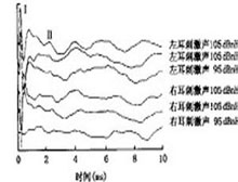 症状诊断/鉴别