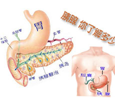 治疗方法