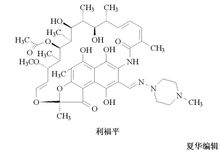 利福平片基本信息