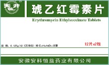 琥乙红霉素分散片基本信息