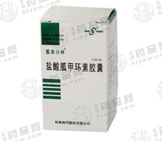 盐酸胍甲环素胶囊基本信息
