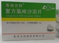 复方氯唑沙宗片药理毒理