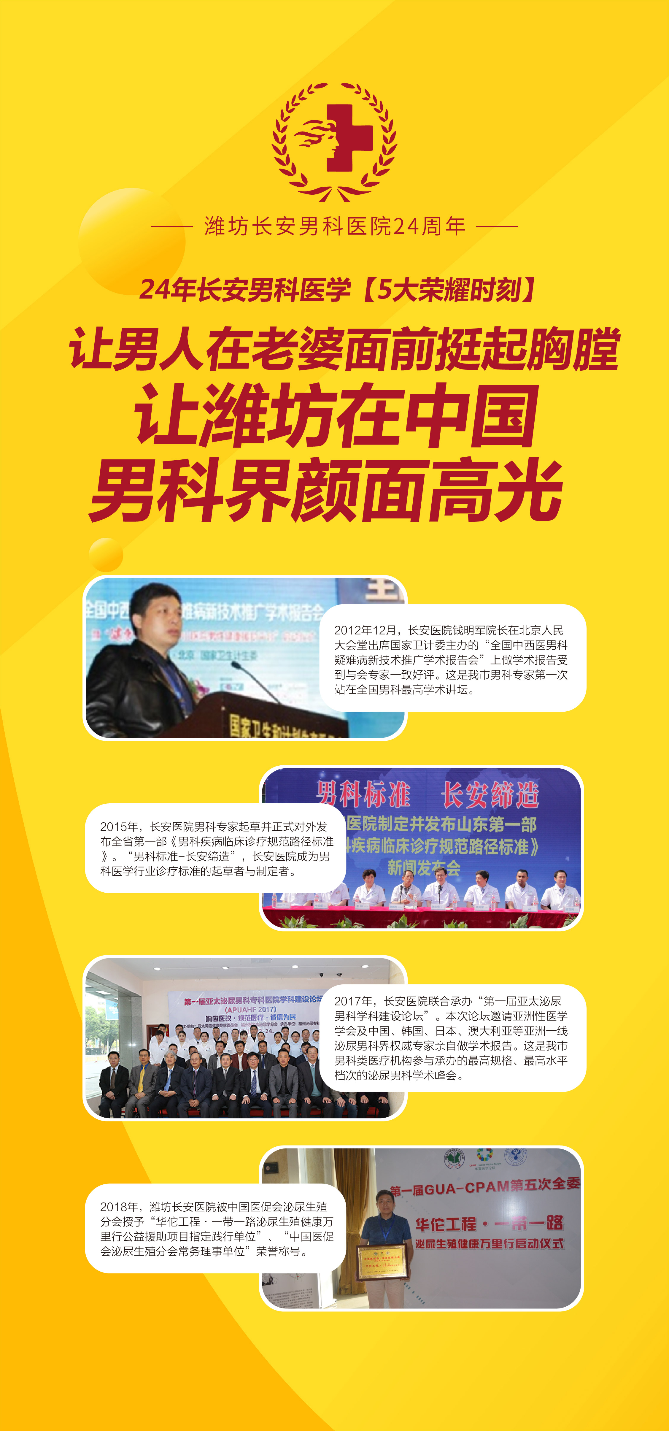 [潍坊长安医院24周年]男科专家长期坐诊,男性疾病不再担心