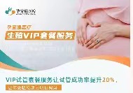 試管嬰兒助孕指南