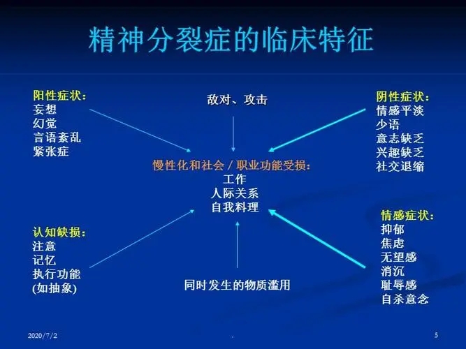 湖南有什么焦虑症心理病的医院 湖南正规焦虑症心理病医院地址